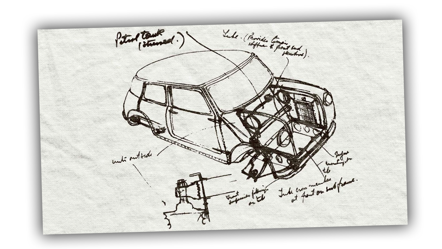 Originalskiss Mini